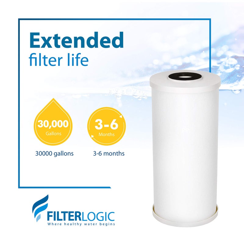 Filterlogic FXHTC Water Filter, Whole House Water Filter, Replacement for GEÂ® FXHTC, GXWH40L, American Plumber W10-PR, CulliganÂ® RFC-BBSA, W10-BC, Carbon Filters, 5 Micron, Pack of 2 - Image 4